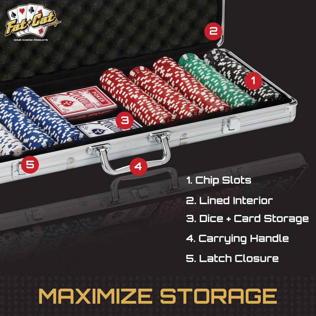 500 chip count poker set includes two decks of cards, dealer and blind buttons, dice, 5 colors of chips and metal carry case.